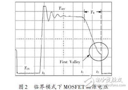 臨界模式下MOSFET漏源電壓